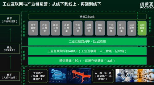 利爾達(dá)推出5G工業(yè)邊緣智能終端產(chǎn)品，推動(dòng)工業(yè)互聯(lián)網(wǎng)數(shù)據(jù)服務(wù)升級(jí)